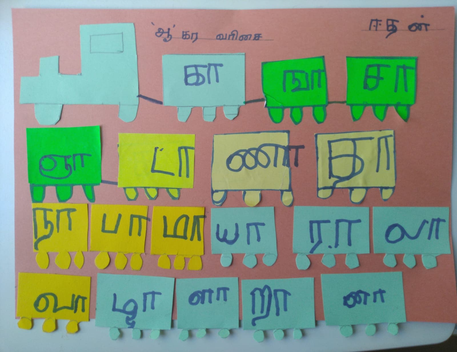 Students work display