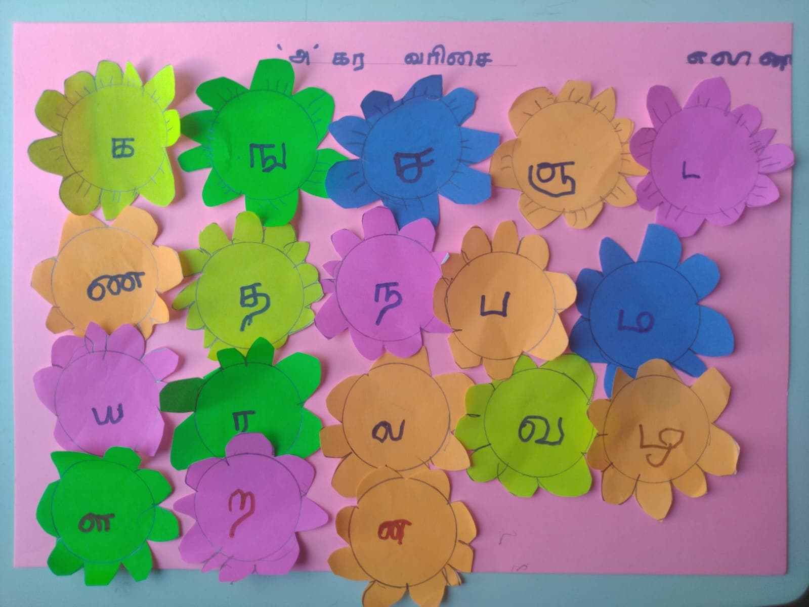 Classroom student activities